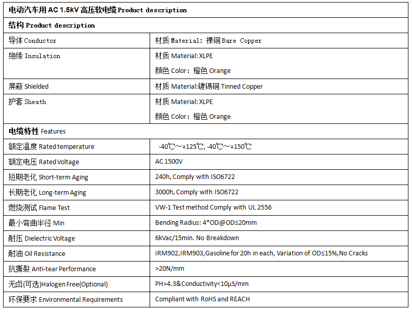 EV-125，EVR-125，EVRP-125，EVRD-125電動(dòng)汽車(chē)用電纜 第2張