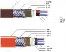 管道電伴熱、供水管道專用電伴熱帶