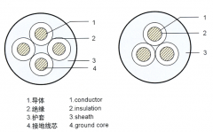 通用橡套柔性電纜