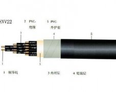 鎧裝控制電纜報(bào)價(jià)解析