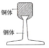 剛體滑觸線的設(shè)計(jì)數(shù)據(jù)及計(jì)算方式