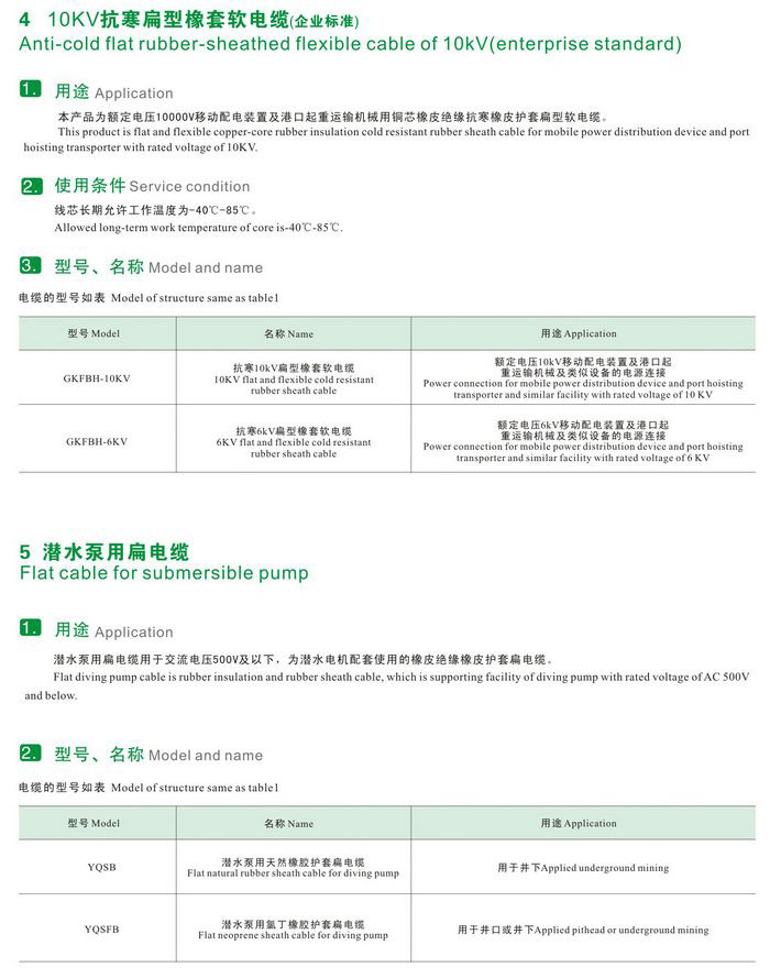 GKFB-6/10KV CEFBG YQSB低壓、控制、潛水泵及10kv抗寒、港口用扁型橡套軟電纜