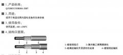 AFB、AFBP型耐高溫薄膜安裝線