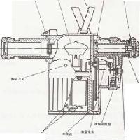 WGG2型光學(xué)高溫計(jì) 