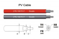 WDZ-BYJF 3*10+1*6輻照交聯(lián)電線(xiàn)