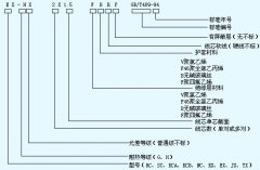 KC、KX熱電偶用補(bǔ)償導(dǎo)線、補(bǔ)償電纜